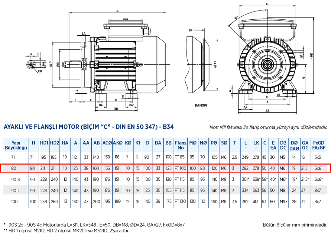 Gamak 0.75 kw 1500 D/D (MK21D 80 M 4c) 220 volt Monofaze Elektrik Motoru B34 Ayaklı Flanşlı Yapı Biçimi Boyut Tablosu